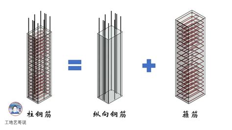 二柱子 意思